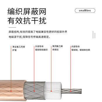 玖鼎新 SMA转BNC射频同轴连接线50欧姆RG316镀银DC6G延长线 SMA公头内针转BNC公头 1米 JDX-RS063