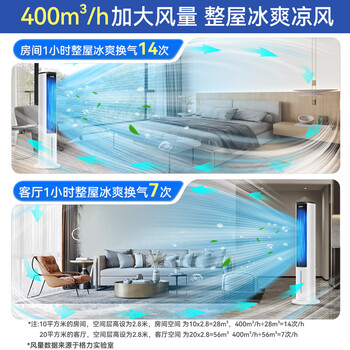 格力（GREE）【等离子除菌+AI语音】冷风空调扇强力制冷风扇家用水冷风机家用水冷塔扇制冷小空调KS-05S62Dg