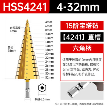 沪豪（HUHAO）六角柄宝塔钻头高硬度铁板不锈钢专用电钻打孔阶梯钻头开孔扩孔器