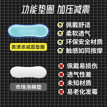 美津浓（MIZUNO）髌骨带护膝盖透气健身跑步运动支撑加压束缚带护具1507黑灰单只