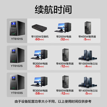 宇泰YTC2K ups不间断电源2KVA/2000W标机在线式服务器机房办公断电延时稳压备用ups YT6102S
