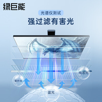 绿巨能(llano)【莱茵认证】电脑显示器防蓝光保护屏防蓝光防辐射护眼膜台式亚克力悬挂式长虹等通用22英寸16:9 绿巨能(llano)【莱茵认证】电脑显示器防蓝光保护屏防蓝光防辐射护眼膜台式亚克力悬挂式长虹等通用22英寸16:9