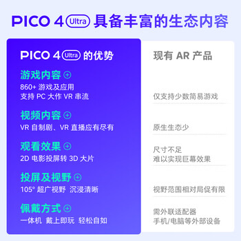 PICO 4 Ultra MR混合现实一体机 小魔方畅玩版 VR智能眼镜看电影投屏游戏机非quest3