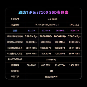致态（ZhiTai）长江存储 1TB SSD固态硬盘 NVMe M.2接口 TiPlus7100系列 《黑神话:悟空》官方合作品牌