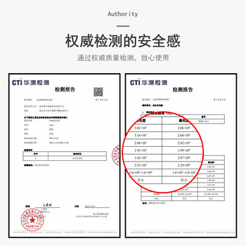 品之德 PFJD001 防静电台垫橡胶垫耐高温工作维修实验室桌垫 整卷1.2米*10米*3MM 品之德 PFJD001 防静电台垫橡胶垫耐高温工作维修实验室桌垫 整卷1.2米*10米*3MM