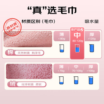 金号毛巾加厚纯棉100%纯棉洗脸毛巾全棉男士A类面巾2条装