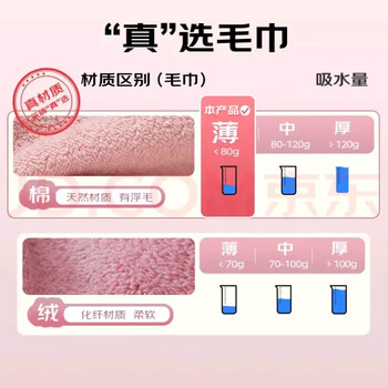 金号纯棉儿童运动毛巾洗脸方巾4条装 加厚吸水面巾 35*35cm 54g/条 金号纯棉儿童运动毛巾洗脸方巾4条装 加厚吸水面巾 35*35cm 54g/条