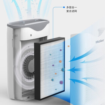 海尔海尔家用除甲醛除异味烟味大面积进风触控空气净化器 KJ203F-HCA 海尔海尔家用除甲醛除异味烟味大面积进风触控空气净化器 KJ203F-HCA