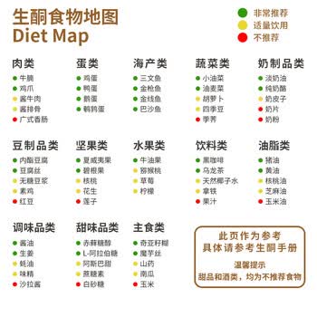咔啡日记防弹咖啡粉生酮咖啡饱腹黑咖啡豆早晚代餐轻断食速溶固体饮料525g
