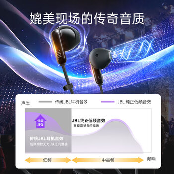 JBL TUNE 235BT 半入耳式耳机颈挂式蓝牙耳机带耳麦防水设计适用苹果小米 毕业送女友礼物 推荐 白色