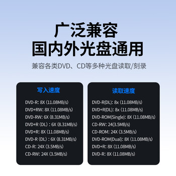 绿联USB外置光驱刻录机8倍速读刻一体 笔记本电脑外接DVD/CD光盘高速播放移动便携免驱碟片读取器CM837
