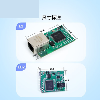宏达硕串口转以太网模块ttl转网口网关USR-TCP232-E22路TTLH7版+MQTT新升级