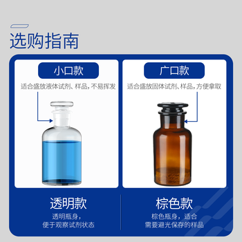 湘玻 磨口试剂瓶实验室磨砂密封玻璃广口瓶收集瓶取样瓶样品瓶 【125ml】透明大口（京仓）