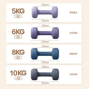 京东京造 彩色浸塑哑铃 男士女士家用哑铃 纯铁哑铃健身器材 6KG两只装