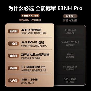 海信（Hisense）电视65英寸 U+超画质引擎 264Hz高刷 2.0声道音响 智能天线阵列 【包安装版-固定挂架送装一体】	