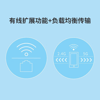 普联普联AC1200双频wifi放大器 Wi-Fi无线信号扩展器 中继器 路由器信号无线网络增强器 TL-WDA6332RE