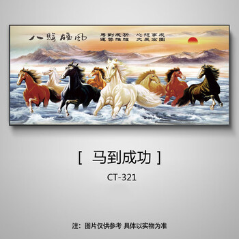 八駿全圖 屏風 八駿圖屏風- Top 100件八駿圖屏風-