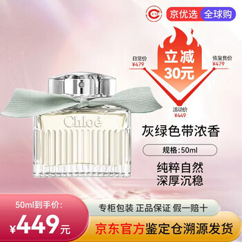 [新品/未開封]Chloé Eau de Parfum 75ml ① Chloé Eau de Parfum 75ml | Sasa Global eshop – Sasa Global eShop