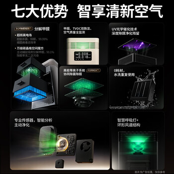 欧朗德斯ALONDES空气净化器京东自营家用除甲醛净化机卧室客厅除烟味双数显等离子杀菌静音除醛仪C8
