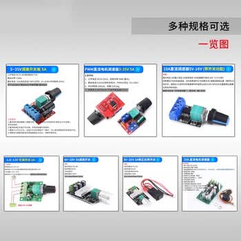 ZAVE PWM直流电机调速器 20A 直流电机调速器 往复电机调速开关LED调光调速模块