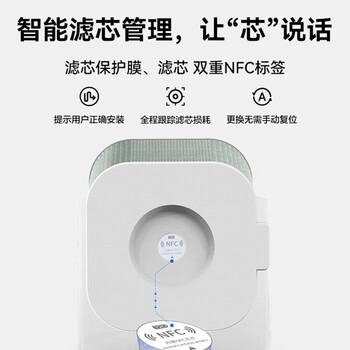 华为智选鸿蒙智选720空气净化器滤芯滤网 除菌除烟味除甲醛除霾五层净化 适配净化器1Pro