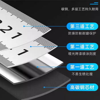 黄小超6件套验房组合全套检测地面墙面瓷砖检测收房空鼓锤水平尺记号笔