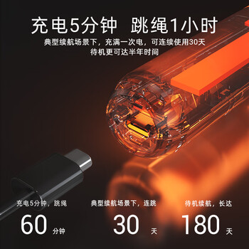 华为智选沃莱智能计数跳绳S2无绳有绳成人有氧减脂运动学生竞技跳绳训练 华为智选沃莱智能计数跳绳S2无绳有绳成人有氧减脂运动学生竞技跳绳训练