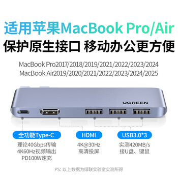 绿联Type-C扩展坞直插式拓展坞多屏USB适用苹果MacBook Pro/Air笔记本M3/4雷电4/5转换HDMI转接头电脑