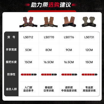 劳拉之星助力带牛皮健身护掌防起茧引体向上护腕硬拉手套单杠 棕双只 劳拉之星助力带牛皮健身护掌防起茧引体向上护腕硬拉手套单杠 棕双只