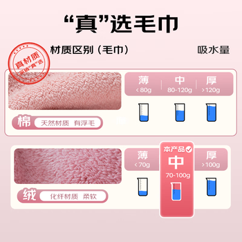 三利7A抗菌家用毛巾云柔吸水速干运动2条男洗脸洗澡女面巾 蓝+粉运动