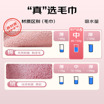 洁玉AAA级纯棉抑菌毛巾 加大加厚超柔纱洗脸巾 2条装110g/条 米/兰