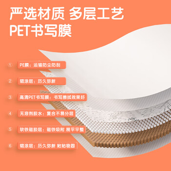 得力（deli）45*60cm家用可移除胶墙贴 铁性自粘贴可擦写画板 涂鸦自粘墙纸 儿童黑板贴 白板 软铁白板