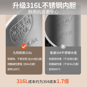 九阳热水壶烧水壶电水壶1.5L大容量 316L不锈钢内胆 双层隔热 0胶水壶K15FD-W170