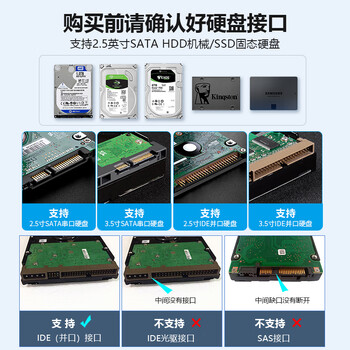 GODO机械硬盘转化器移动sata易驱线3.5英寸ide转usb3.0适用台式机笔记本电脑外置扩展老式固态硬盘盒