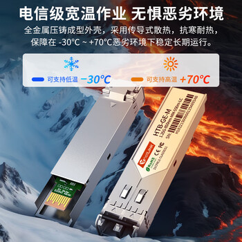 netLINK sfp光模块 千兆多模双纤光纤模块 1.25G,850nm,550M 适用国产设备 一只 HTB-GE-M