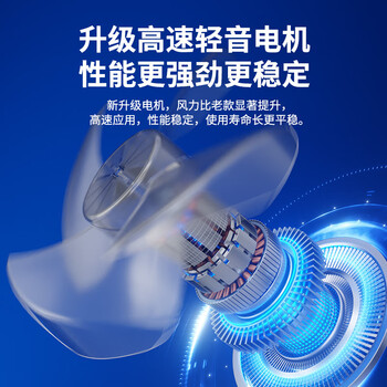 VCJ【德国品牌】空调扇工业冷风机大型电冷风扇大面积降温水冷风扇商用工厂仓库车间 ZHL-5500