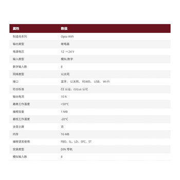 Arduino Opta WiFi系列 逻辑控制器模拟,数字输入继电器输出, 以太网网络 AFX00002 1包一个 Arduino Opta WiFi系列 逻辑控制器模拟,数字输入继电器输出, 以太网网络 AFX00002 1包一个