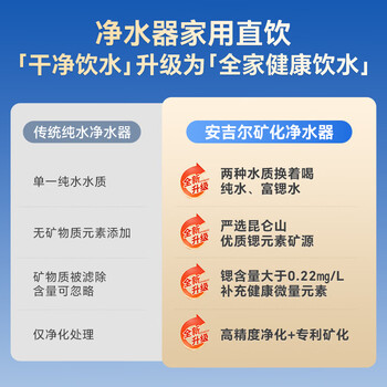 安吉尔净水器1000G Pro家用厨下富锶矿物质直饮净饮水机 1100G大流速体验魔方Pro2900