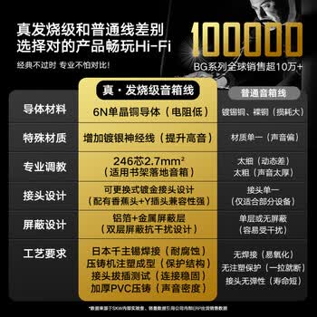 SKW 发烧级 6N单晶铜音箱喇叭线 Y插香蕉头音频线 Hi-Fi功放胆机主音响连接线 BG05-1.5米（单条）