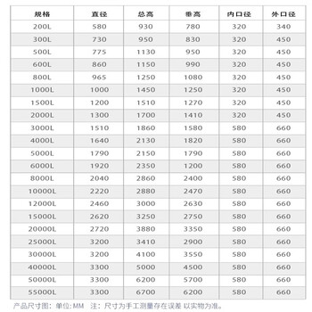 益鑫隆 加厚塑料水塔储水罐水桶家用蓄水桶 12吨加厚储水罐