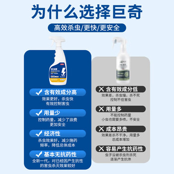 巨奇蟑螂药特效强力全窝端虫卵双杀呋虫胺蟑螂喷雾蠊床虱跳蚤药500ml