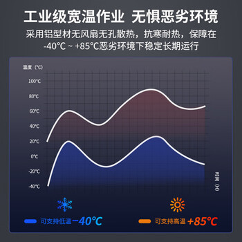 netLINK工业级光纤收发器 百兆1光1电单模单纤B端导轨式光电转换器一台 HTB-6000-10S-1FX1FT-25B