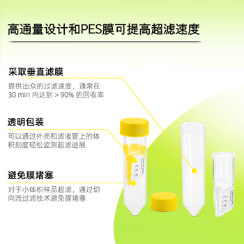 赛多利斯 超滤离心管微生物分离蛋白浓缩管核酸实验超滤管PES膜 15ml（100kDa）PES膜 1支