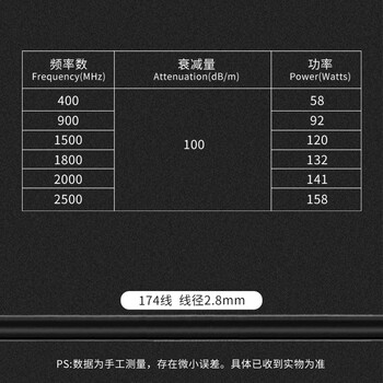 玖鼎新 FAKRA防水法卡公转公连接线RG174 IP67防水汽车360全景摄像头线5米 JDX-FKFJJ-5