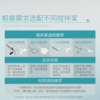 BKMAMLAB 顶置搅拌器实验室电动数显悬臂式样品混匀搅拌设备 【40L】数显款BKD-120S