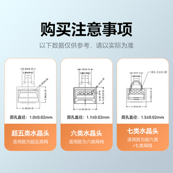 胜为六类水晶头6类千兆网络网线接头 RJ45工程级电脑网线连接器 Cat6水晶头镀金100个 CRJ6100E 胜为六类水晶头6类千兆网络网线接头 RJ45工程级电脑网线连接器 Cat6水晶头镀金100个 CRJ6100E