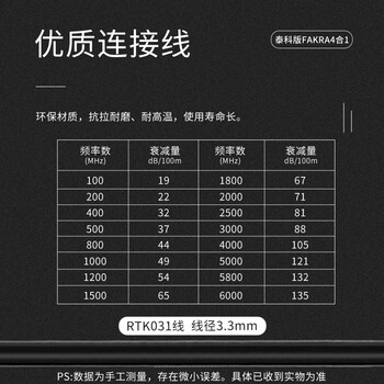 玖鼎新 泰科版Mini-FAKRA4合1转4个罗森mini单腔连接线 SYWV50-2/RTK031同轴射频线0.5米 JDX-MF41LMJ-1 玖鼎新 泰科版Mini-FAKRA4合1转4个罗森mini单腔连接线 SYWV50-2/RTK031同轴射频线0.5米 JDX-MF41LMJ-1