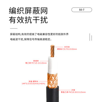 玖鼎新 BNC公转BNC公同轴射频连接线SYV50-7 基站中继台GPS放大器对讲机高频馈线无氧铜1米 JDX-B-JJ7-1