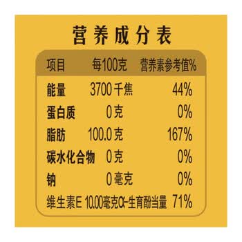 奥妙（OMO）薰衣草超效洗衣皂200G*1块 天然植物油+金徽有礼米面油伴手礼28型