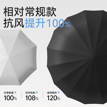 左都（ZUODU）16骨全自动雨伞男士大号加固加厚结实抗风女晴雨两用折叠暴雨伞